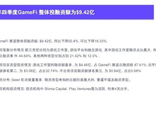 
      2022Q4 GameFi行業報告