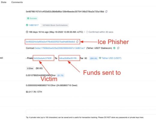 
      洗劫數百萬美元  警惕Web3.0獨有釣魚攻擊升級版：Ice Phishing