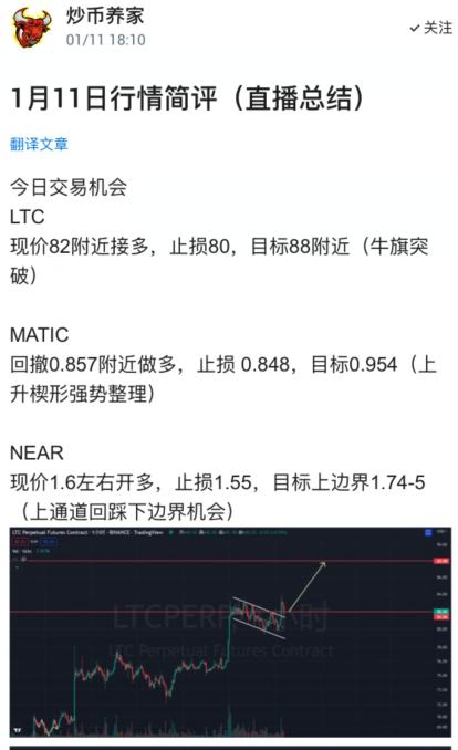 
      炒幣養家：1.12以太坊行情分析強勢單邊是否是牛回信號