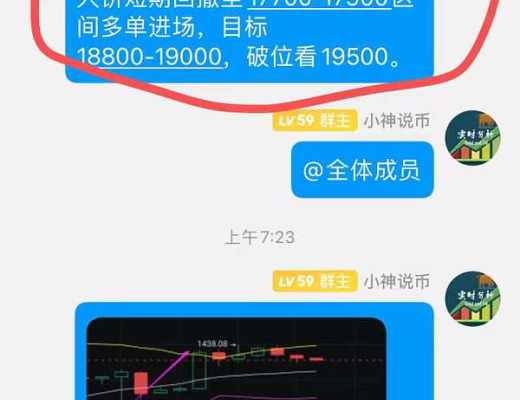 
      小神：昨晚cpi提前布局 btc完美拿下1000點 ETH拿下76個點