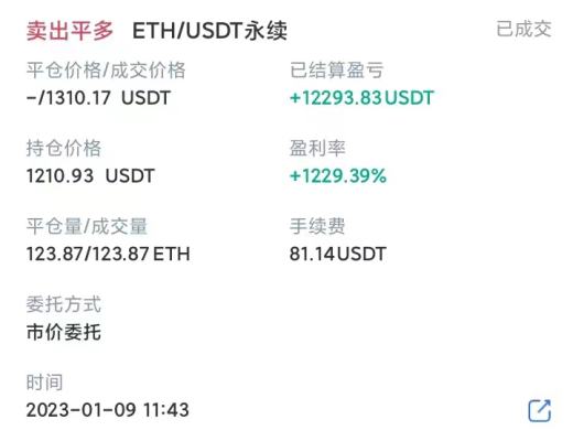 
      金輝：恭喜 ETH多單布局止盈100個點 獲利1.2萬U