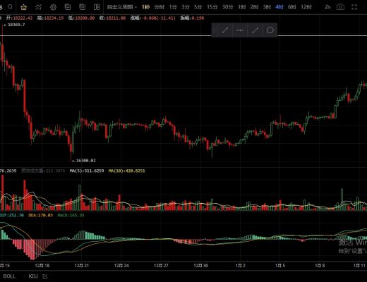 
      1.12晚間cpi數據公布  行情該何去何從？