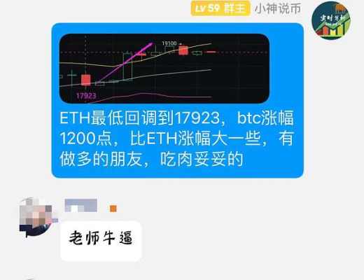 
      小神說幣：昨晚cpi提前布局 btc完美拿下1000點 ETH拿下76個點