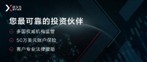 
      “回顧2022 展望2023” IEXS盈十證券喜迎瑞祥兔