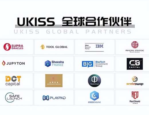 
      UKISS與SpaceDao合作｜共同开啓元宇宙賽道新格局