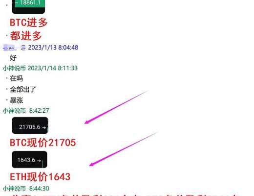 
      小神說幣：太牛逼了  BTC多單盈利2844個點 ETH多單盈利226個點