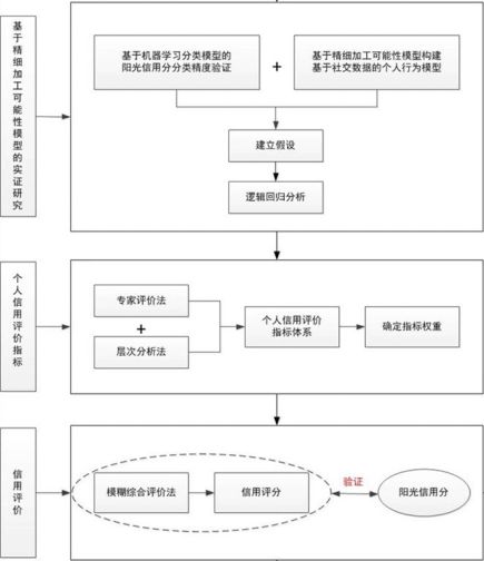 
      AI 板塊火爆CNTM 極速飆升