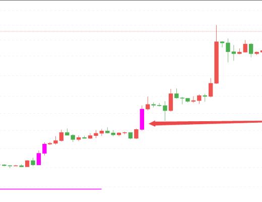 
      獵手：靠近黃金柱進場