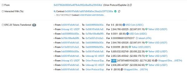 
      OrionProtocol 重入攻擊分析附Poc