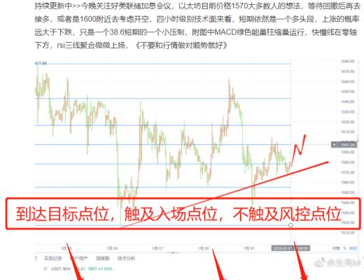 
      以太坊 比特幣 2.2視頻文章行情解析