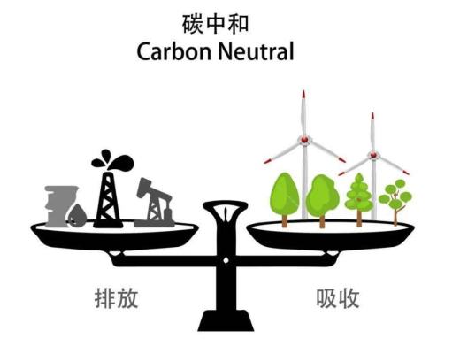 
      CCER締造區塊鏈應用碳資產交易先進平臺 盤活元宇宙碳中和金融市場