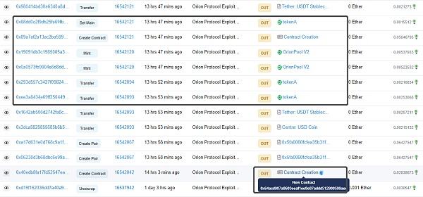 
      OrionProtocol 重入攻擊分析附Poc