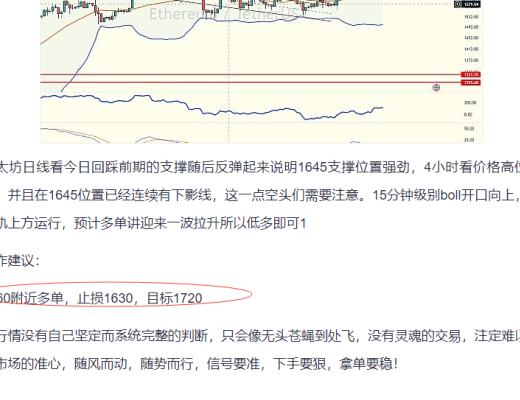 
      擒牛社區-托尼：2.5以太坊行情分析行情震蕩預計再次衝高