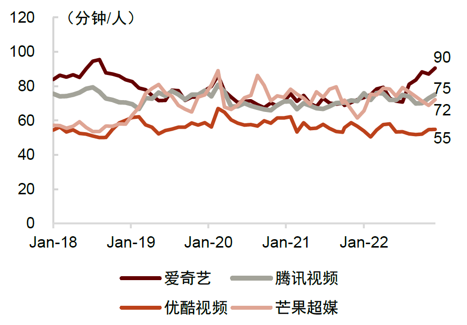 
      《狂飆》一路狂飆 影視工業化如何讓長視頻有了新機會