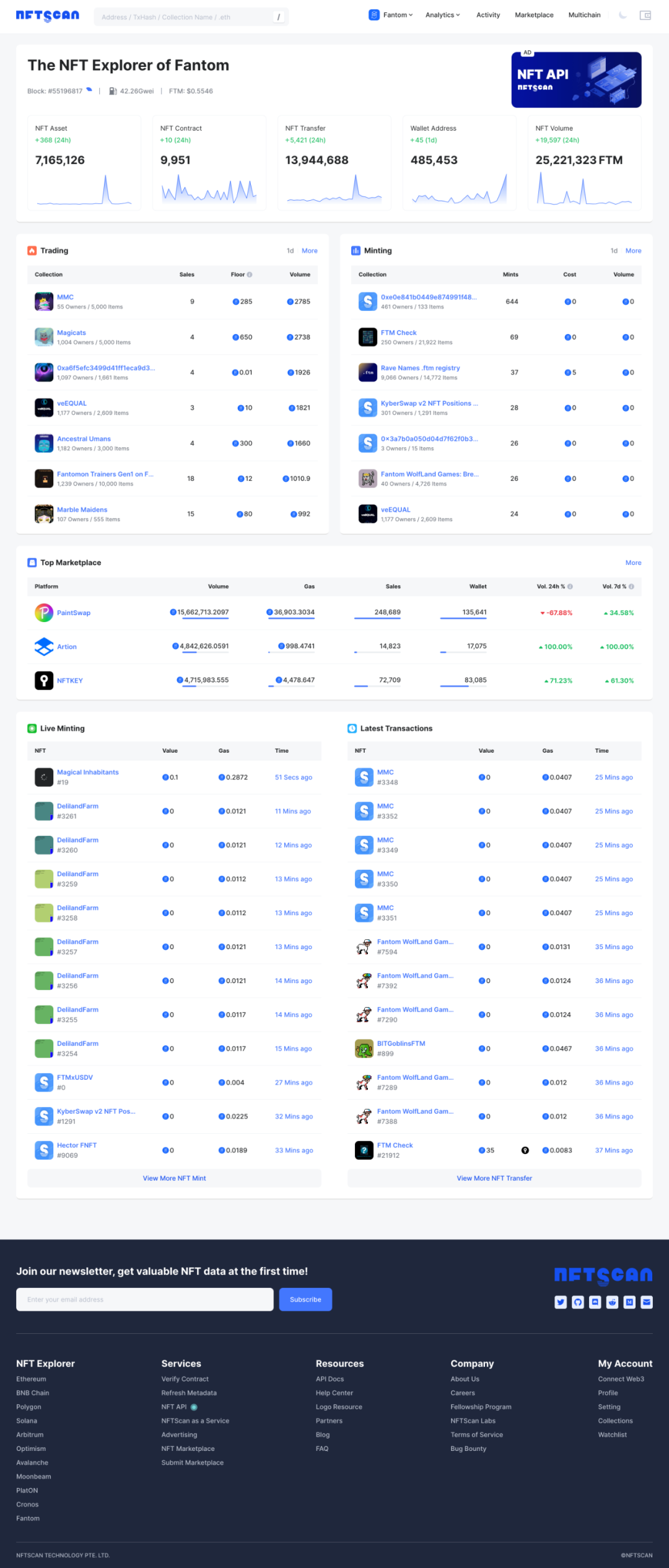
      NFTScan 正式上线 Fantom 網絡 NFTScan 瀏覽器和 NFT API 數據服務