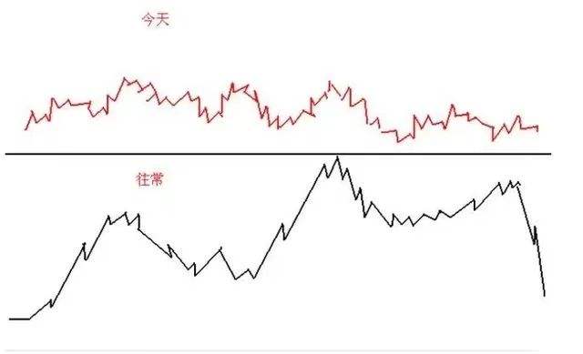 
      千鶴打板日記（2.8）——龍頭妖股布局完成只靜待東風起