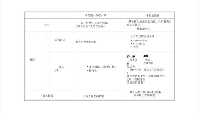 
      關於AI不容錯過的板塊---CNTM