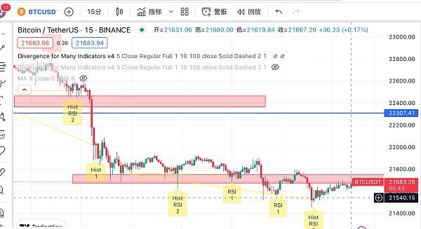 
      良書02.11btc行情日內交易幹貨