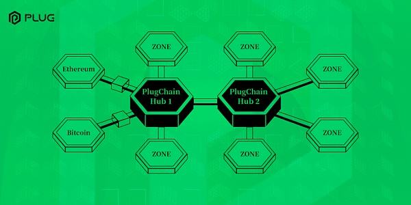 
      行業解讀 ｜ 漫談新公鏈：PlugChain如何打开數據“引擎”？