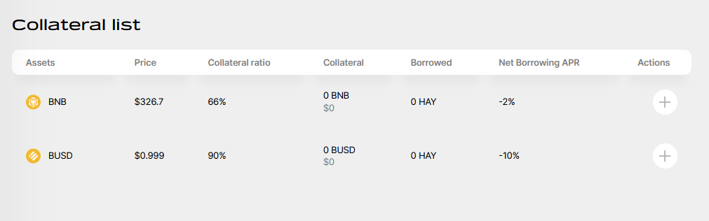 
      穩定幣迎來“去中心化”轉變 HAY為BNB Chain帶來了什么