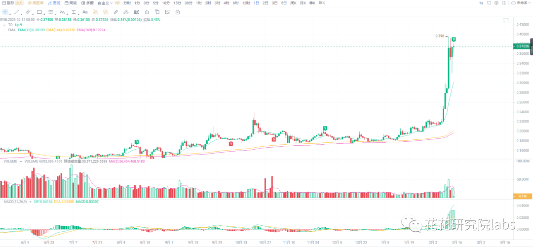 
      cpi公布在即 我們如何應對