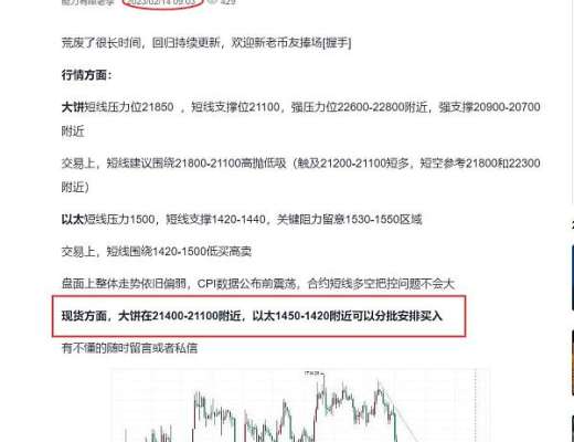 
      起飛 大餅21600多、21400多、以太1460、1500多喫肉 現貨合約同步（套單免費解）