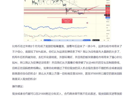 
      炒幣養家：2.16比特幣行情分析回頭看去你是否錯過這波抄底