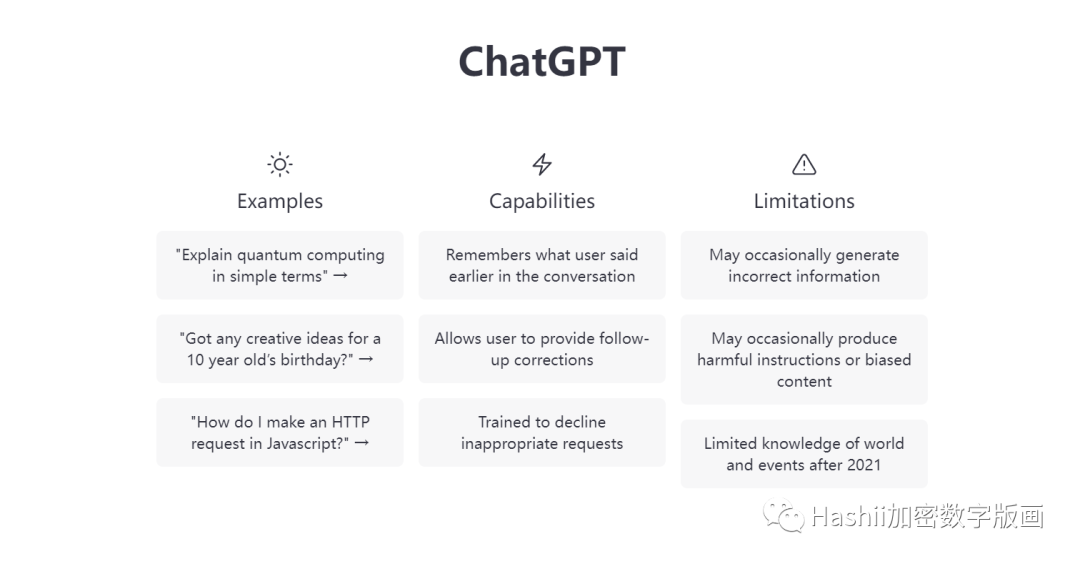 
      當我問ChatGPT關於數藏的問題時 它竟然這么說