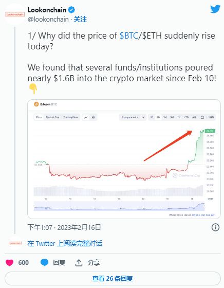 
      隨着質押提款更新的臨近  以太坊ETH供應通縮創下新紀錄