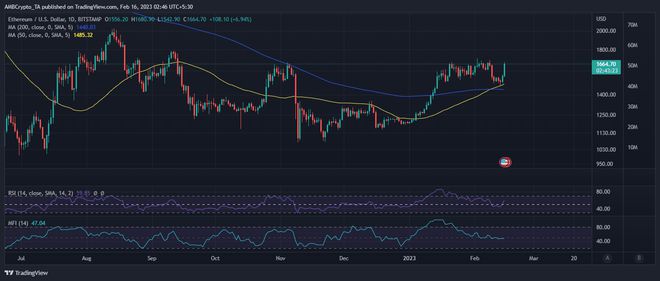 
      以太坊 [ETH] 鯨魚堆積如山  但這足以進行水平重新測試嗎？