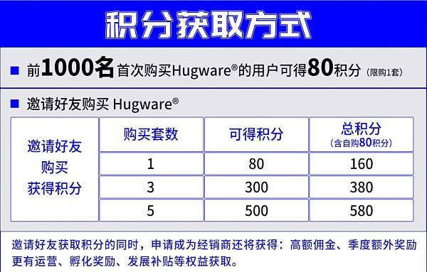 
      UKISS積分空投｜經銷商權益全新上线