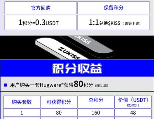 
      UKISS積分空投｜經銷商權益全新上线