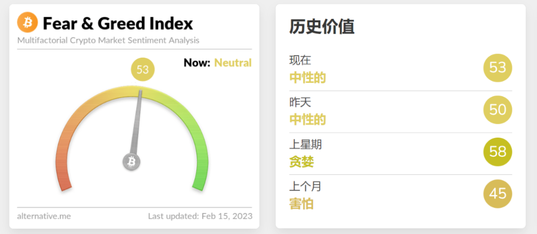 
      BTC暴力拉升的背後：是牛市的起點？