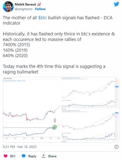 
      比特幣空頭要當心——另一個關鍵指標是閃爍 BTC 买入信號