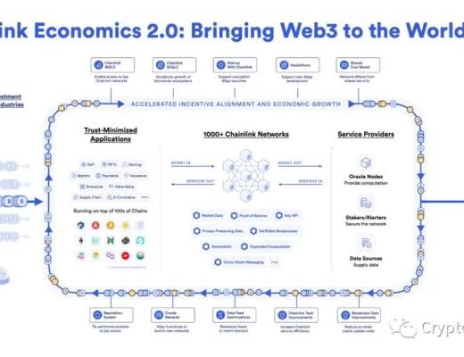 
      一文讀懂Chainlink當前進展