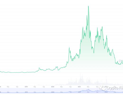 
      一文讀懂Chainlink當前進展