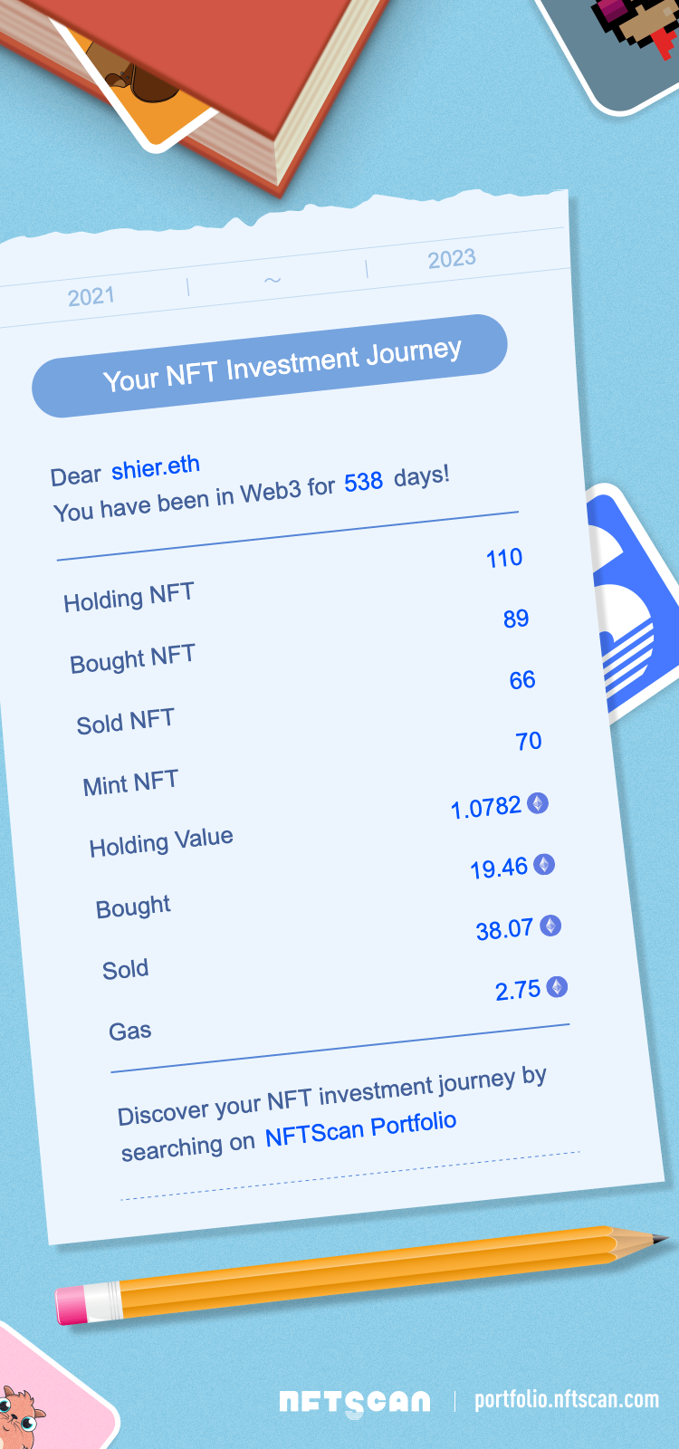 
      NFTScan 團隊正式發布 NFT Portfolio 產品