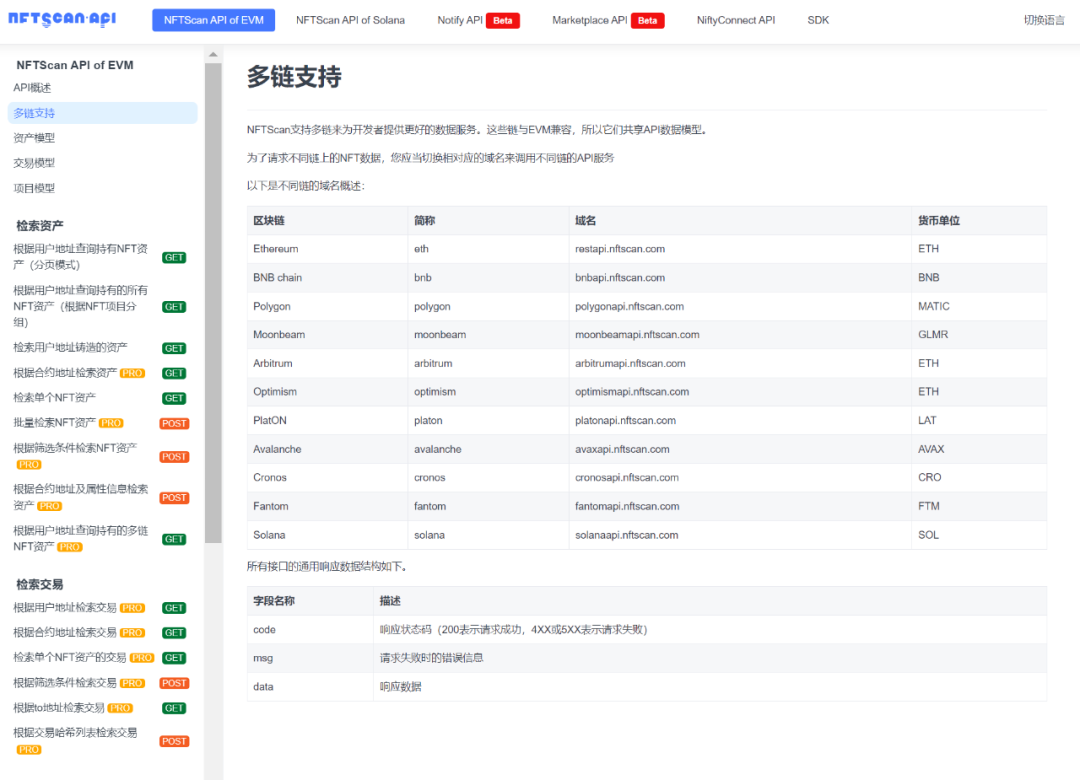 
      如何使用 NFTScan NFT API 檢索單個 NFT 資產