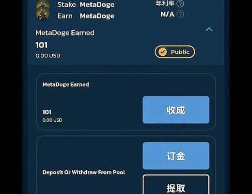 
      Dogeking狗王-Metadoge元狗 家族nft首發 生態建設踏出第一步