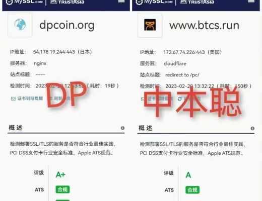 
      首碼DP Coin公鏈具備頂流服務器和技術明年二,三季度主網上所