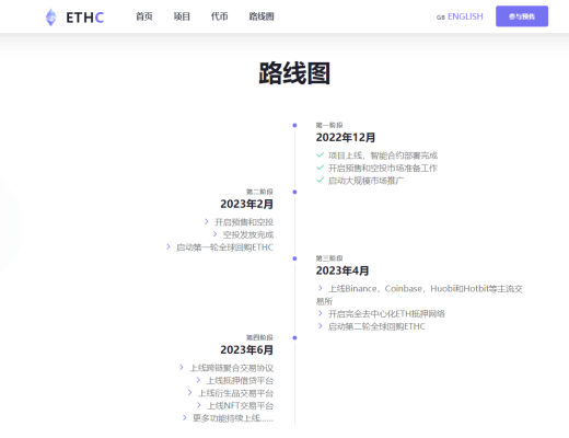 
      什么是ETHC？淺談ETHC與ETHW的關系和發展前景