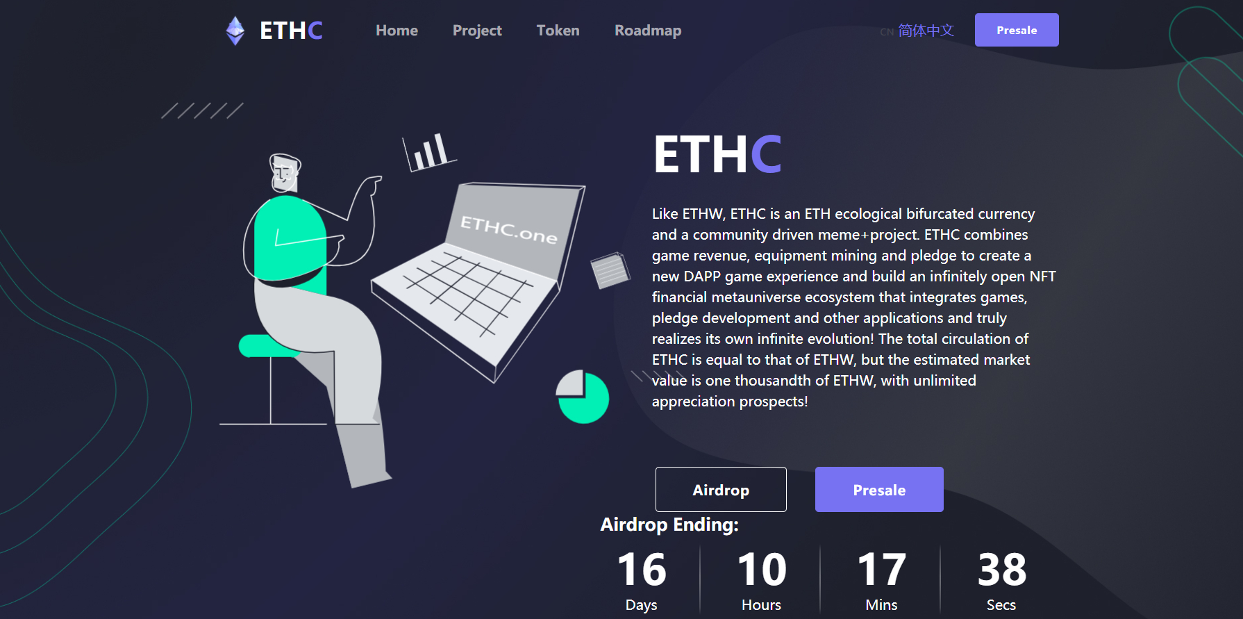 
      什么是ETHC？淺談ETHC與ETH、ETHW的關系和發展前景