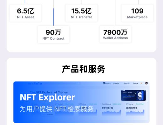 
      NFTScan 與 KNN3 在 NFT 數據層面達成合作夥伴關系