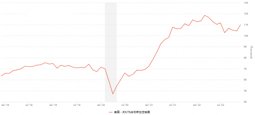 
      CPT Markets外匯分析：市場新走向! 美國元月勞動市場全面評析!