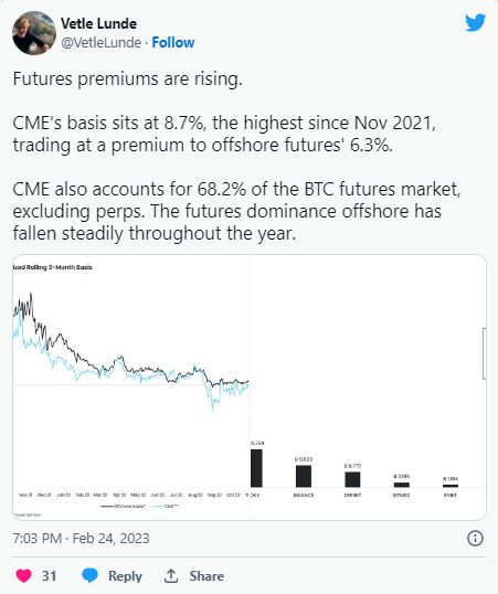 
      為什么今天比特幣(BTC)價格下跌？