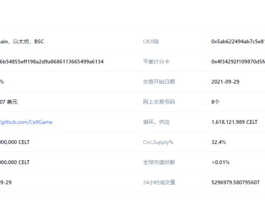 
      CELT 歐意即將其打造下一個BNX