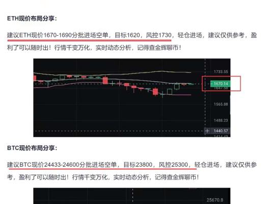 
      金輝：恭喜 昨日全網公布空單 BTC止盈633個點 ETH空單止盈40個點 太給力了