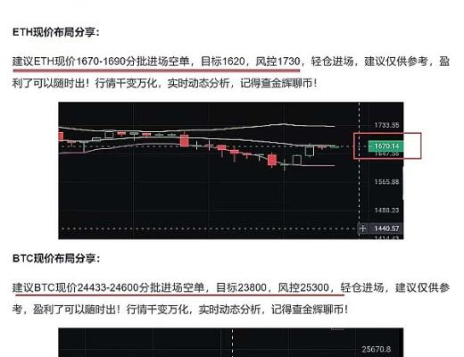 
      金輝：恭喜 全網公布空單 BTC止盈633個點 ETH空單止盈40個點