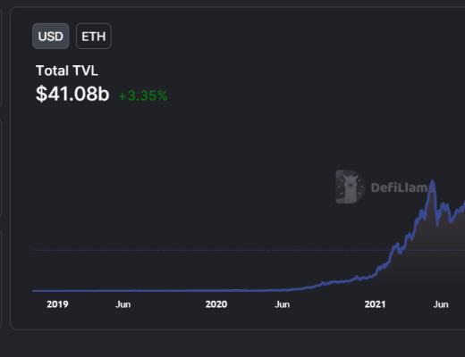 
      ETH價格在上海升級期間表現如何？