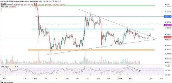 
      XRP 質押如何推動價格很快超過 0.5 美元